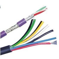 Cables Example Cables Example