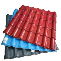 Aluminium Roofing sheets